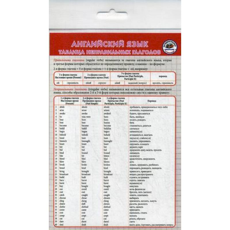 Английский язык. Неправильные глаголы. Шпаргалка