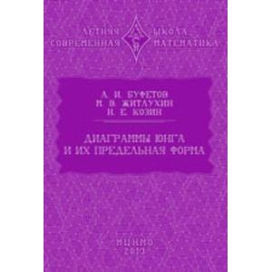 Диаграммы Юнга и их предельная форма