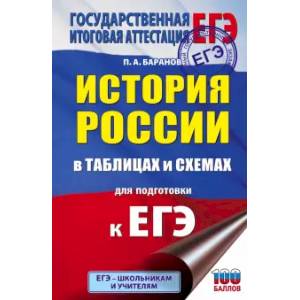 ЕГЭ. История России в таблицах и схемах для подготовки к ЕГЭ. 10-11 классы