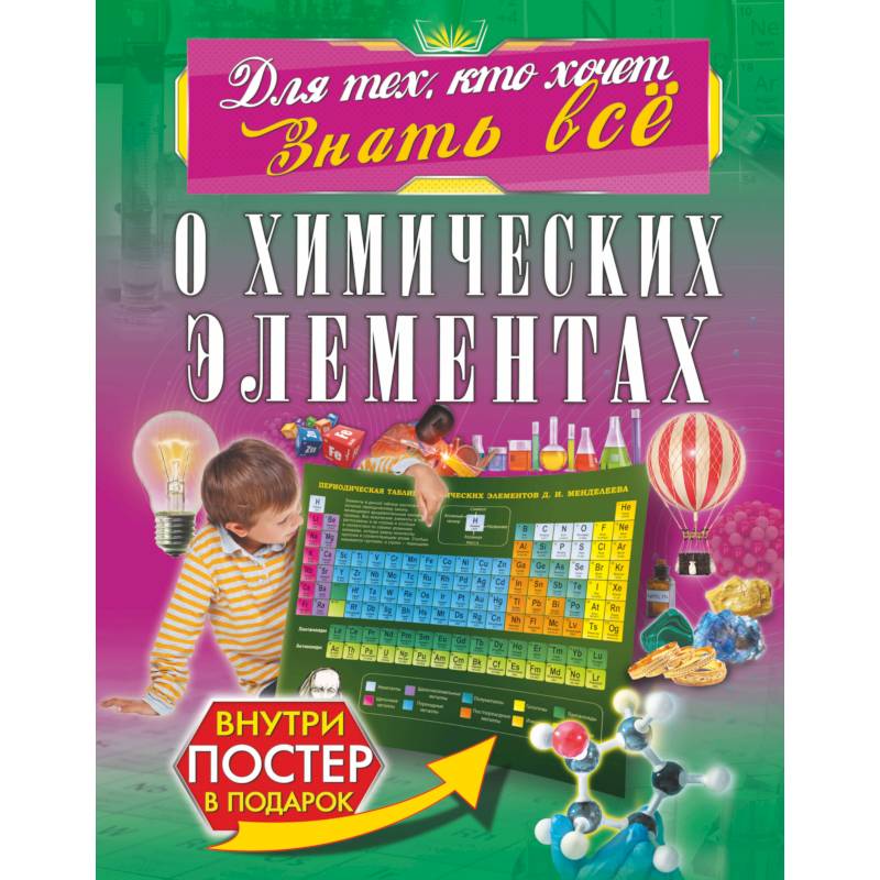 О химических элементах