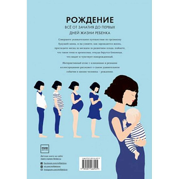 Рождение. Интерактивный атлас с клапанами и резными иллюстрациями