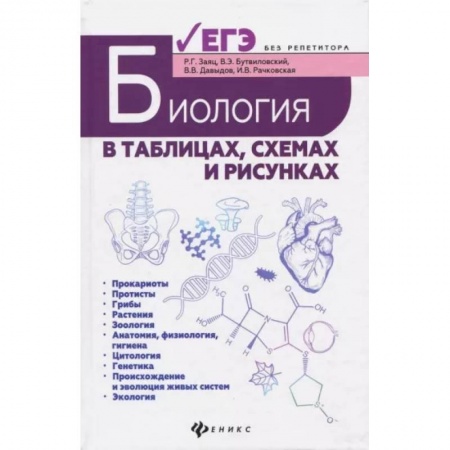 Биология, книга Биология в таблицах, схемах и рисунках купить по скидке