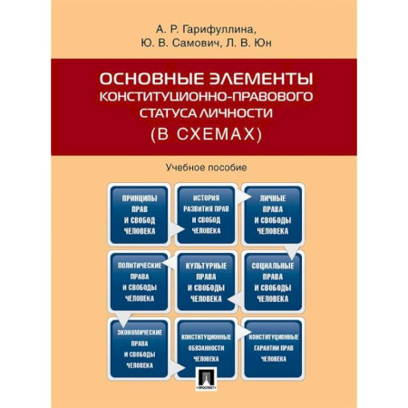 Конституционное (государственное) право, книга Основные элементы конституционно-правового статуса личности (в схемах) купить по скидке