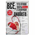 Диабет. Щитовидная железа