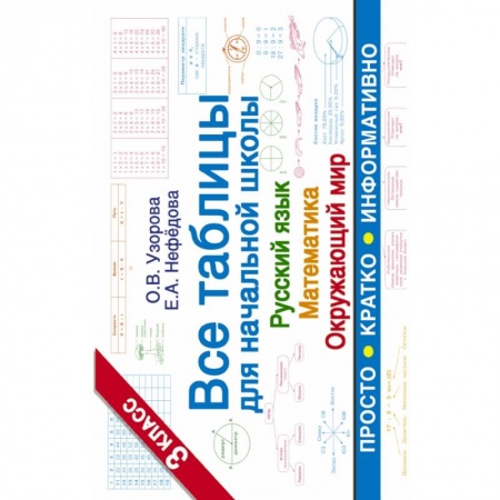 Образовательные системы. 1-4 классы, книга Все таблицы для 3 класса. Русский язык. Математика. Окружающий мир. купить по скидке