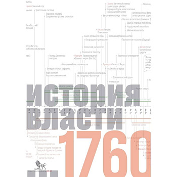 Источники социальной власти. В 4-х томах. Том 1. История власти от истоков до 1760 года