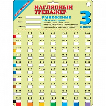 Математика. Умножение. Табличные случаи. 3 класс