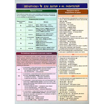 Шпаргалка 4 для детей и их родителей