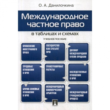 Международное право, книга Международное частное право в таблицах и схемах купить по скидке