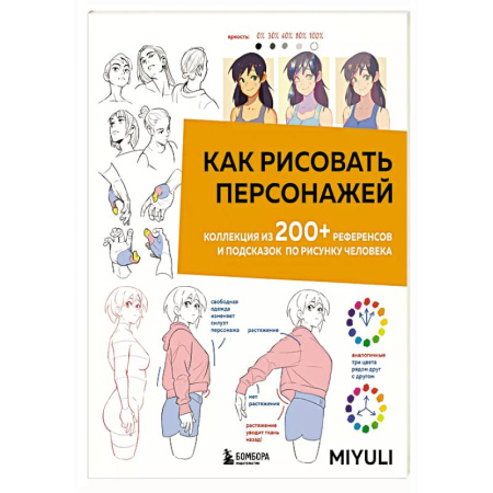 Изобразительное искусство, книга Как рисовать персонажей. Коллекция из 200+ референсов и подсказок по рисунку человека купить по скидке