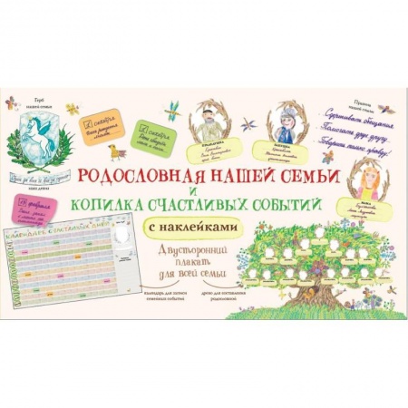 Другое, книга Родословная нашей семьи + Копилка счастливых событий и знаменательных дат купить по скидке
